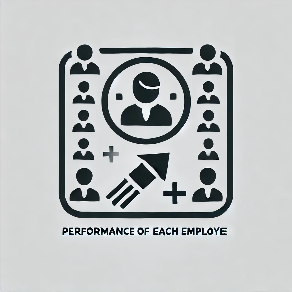 Performance of each employee